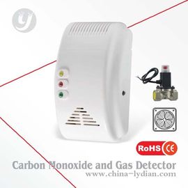 Alarme do flash do detector de monóxido e de gás de carbono do gás combustível