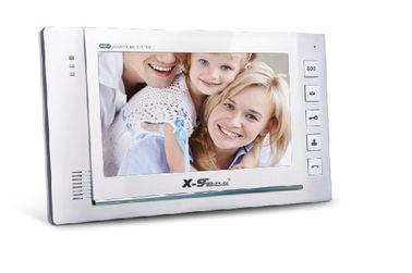 SDK enfrenta a tecnologia combinada do reconhecimento de cara do telefone da porta do reconhecimento o intercomunicador video
